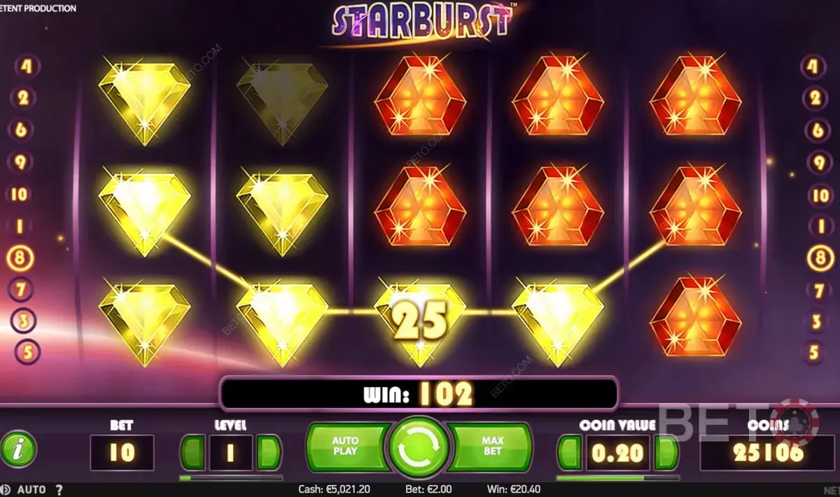 Photo: Starburst Slot Review 2026 — RTP, Wilds & Where to Play