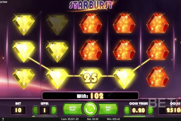 Photo: Starburst Slot Review 2026 — RTP, Wilds & Where to Play