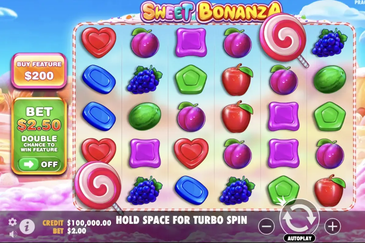 Photo: Sweet Bonanza Slot Review 2026 — RTP, Volatility & Where to Play