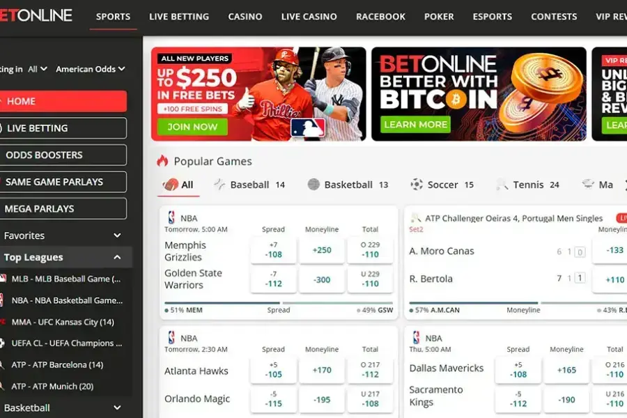 BetOnline Sportsbook website and betting interface
