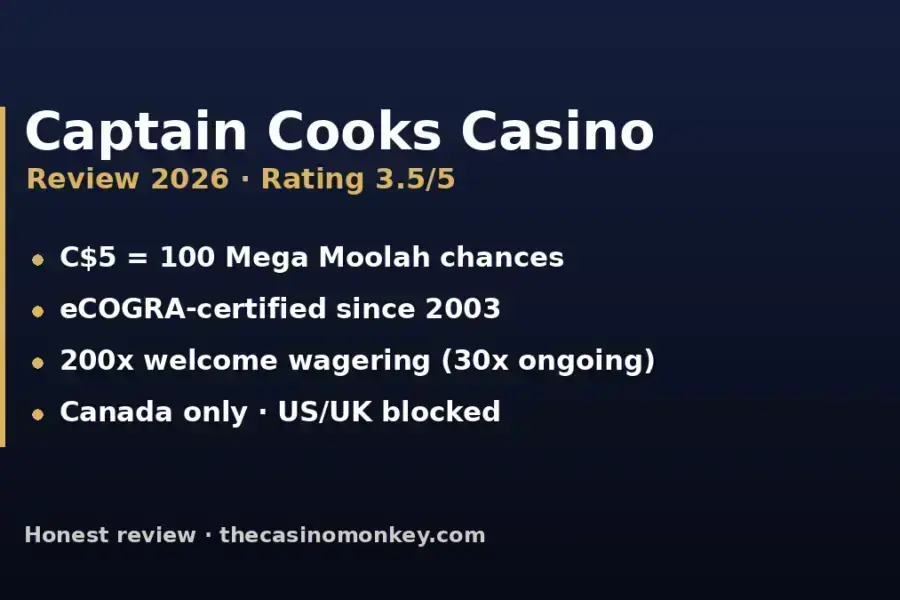 Photo: Captain Cooks Casino Review 2026 (Canada)