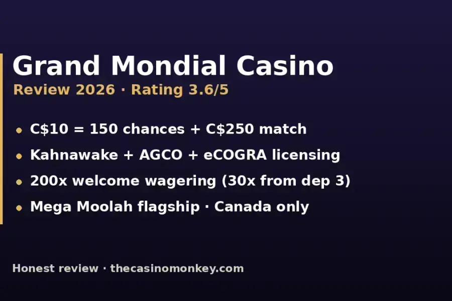 Photo: Grand Mondial Casino Review 2026 (Canada)