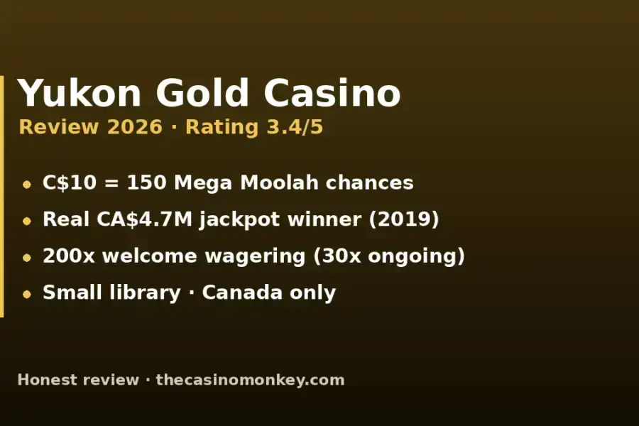 Photo: Yukon Gold Casino Review 2026 (Canada)